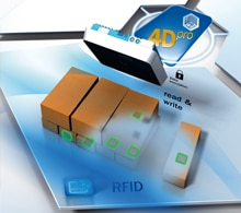 RFID image