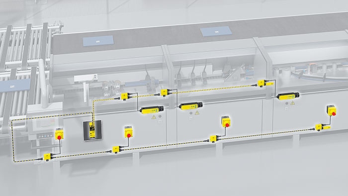 7 safety switches are safely connected in series using Flexi Loop and controlled using the Flexi Soft safety controller from SICK.
